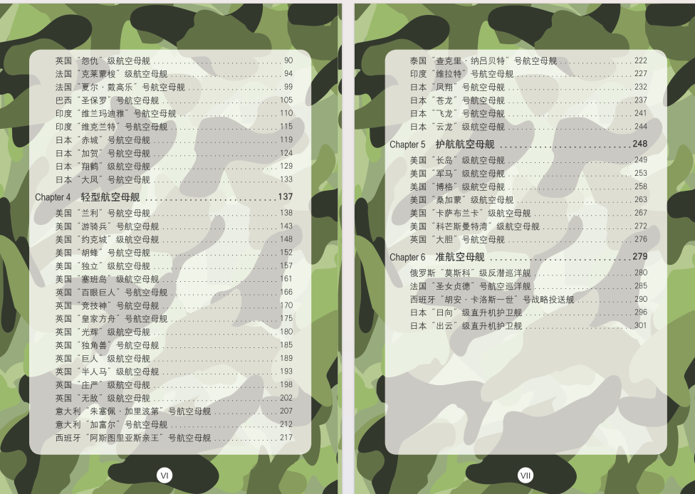 图片[4]-《航空母舰鉴赏指南》[PDF]-影音屋