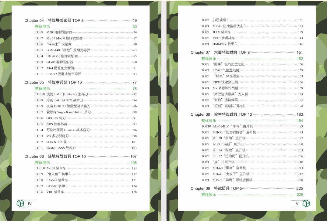 图片[3]-《全球特种武器TOP精选》（珍藏版）[PDF]-影音屋