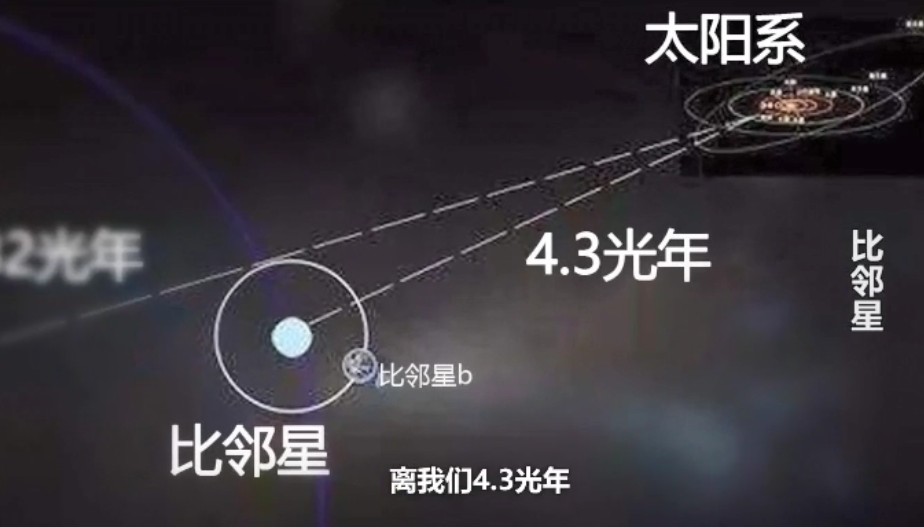 图片[4]-《B站付费课程 心理 编程 剪辑 分析 理财 科普 唱歌 英语学习》30份 完结课程 价值上千元[mp4]-影音屋