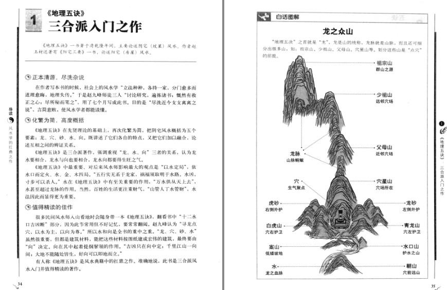 图片[5]-《图解地理五诀》千年风水学扛鼎之作 读懂阴阳五行的秘密[pdf]-影音屋