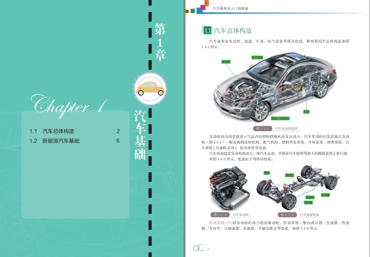 图片[2]-《汽车维修从入门到精通》彩色图解 汽车维修百科全书[pdf]-影音屋