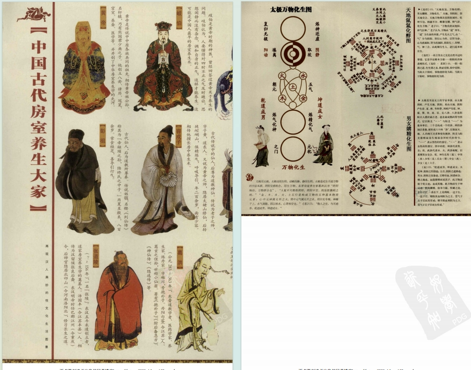 图片[2]-《素女经》(无名氏).刘凝等.全彩典藏图本扫描版[pdf]-影音屋