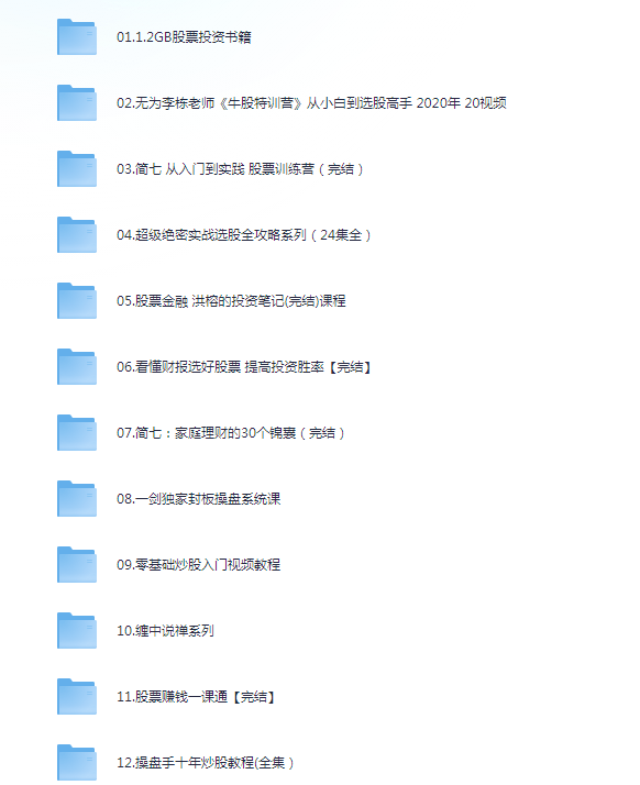《普通人也能月入过万 零基础股票投资全攻略》[pdf.mp4]-影音屋