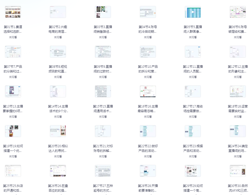 《直播带货从入门到精通全流程》[mp4]-影音屋