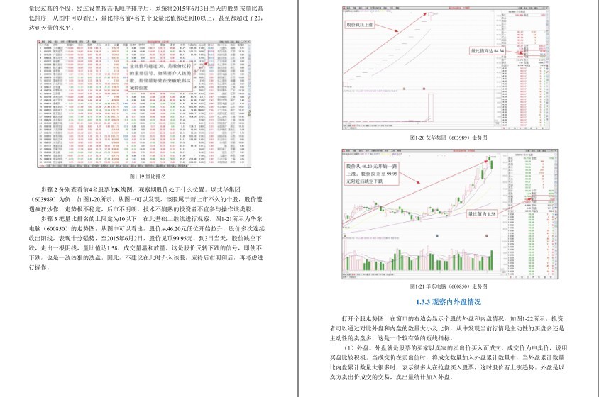 图片[4]-《7天学会短线炒股技巧：卖在最高点》全彩图解版 短线实战招数[pdf]-影音屋