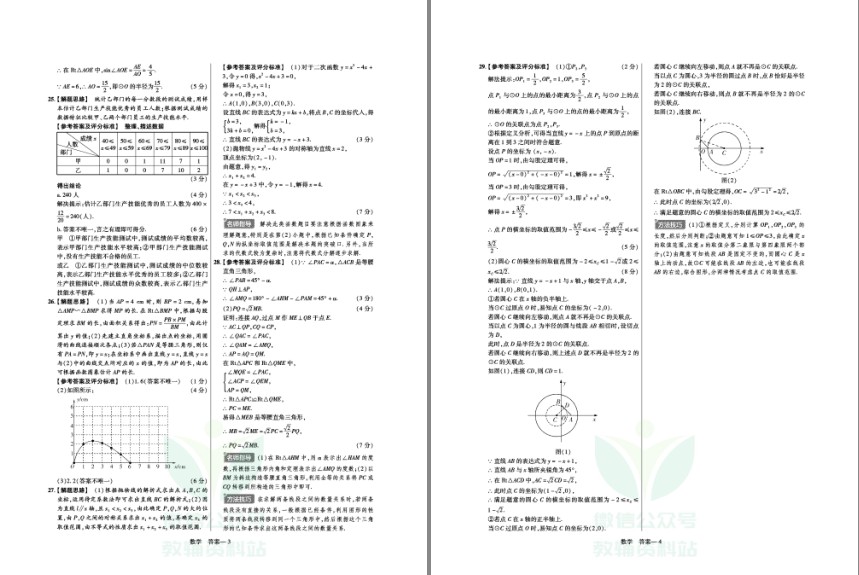 图片[3]-《中考试卷全国45套》全国教育发达地区中考试试卷 中考压轴数学[pdf]-影音屋
