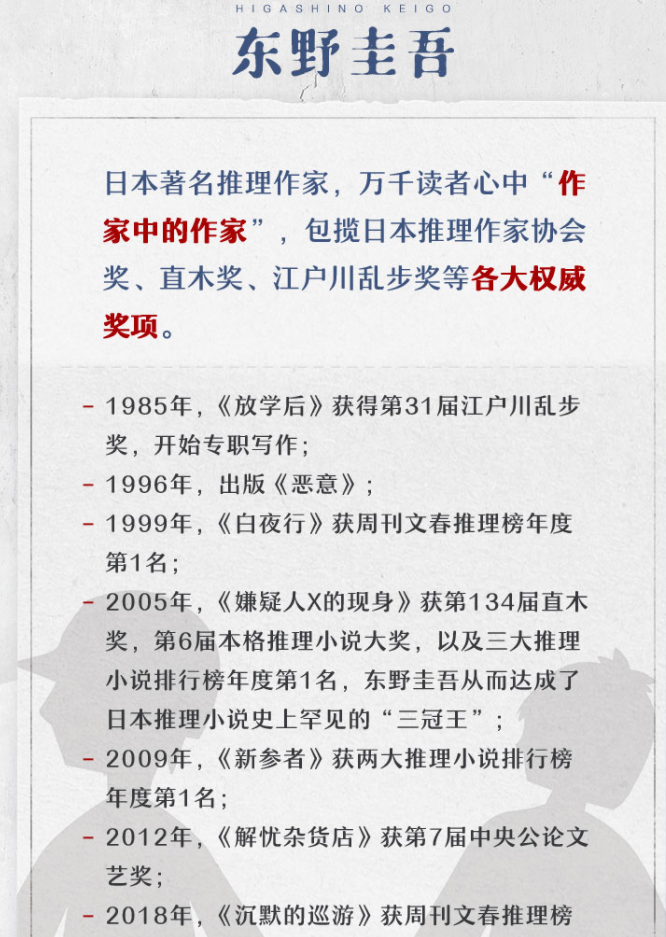 图片[4]-《白夜行》精品有声读物 东野圭吾著 全147集 韩雪朱亚文配音[mp3]-影音屋