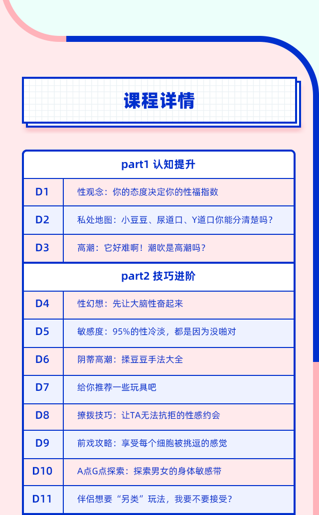 图片[2]-❤2024女性必备的20堂情趣指南课（完结）[MP4]-影音屋