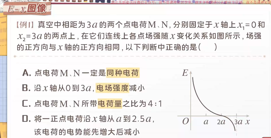 图片[12]-《洋葱学院高中全套视频》新版 暑期学习必备资料[mp4]-影音屋