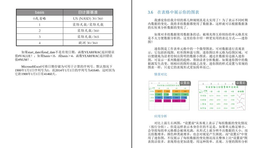 图片[4]-《Excel数据可视化》一样的数据不一样的图表 眼前一亮的图表[pdf]-影音屋