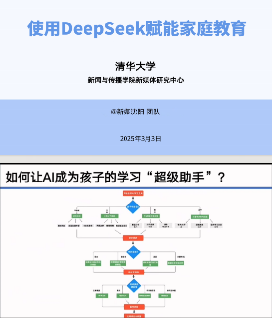 《DeepSeek清华大学资料》官方完整版[pdf]-影音屋
