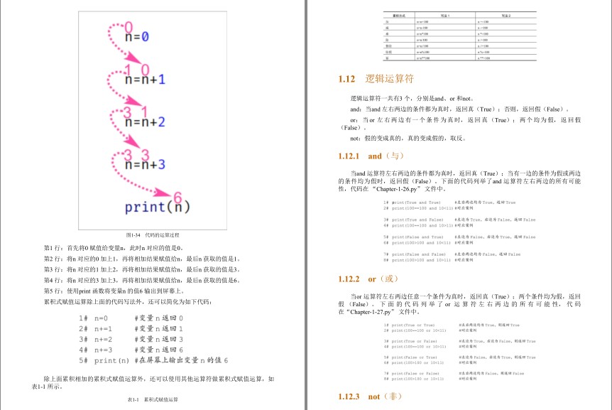 图片[4]-《从Excel到Python》用Python轻松处理Excel数据[pdf.epub]-影音屋