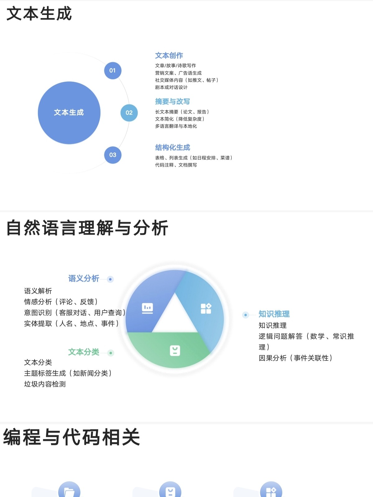 《DeepSeek从入门到精通全攻略》清华重磅100+页资料 带你解锁DeepSeek精通密码[pdf]-影音屋