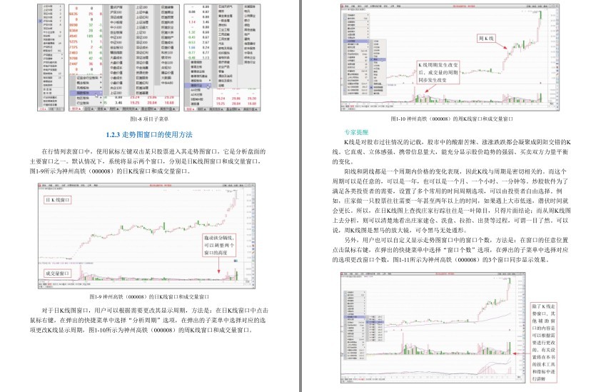 图片[2]-《7天学会短线炒股技巧：卖在最高点》全彩图解版 短线实战招数[pdf]-影音屋