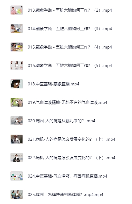 图片[2]-中医香疗专业培训课程84集[MP4]-影音屋