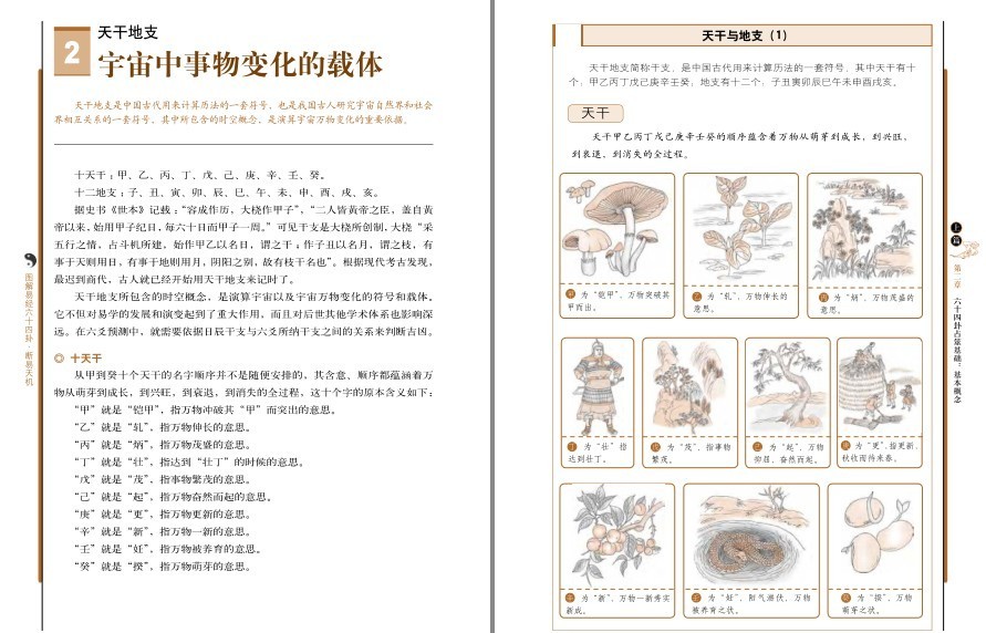 图片[13]-《图解易经六十四卦:断易天机·彩图版》易占名家精论集成 学易者必备经典[pdf]-影音屋