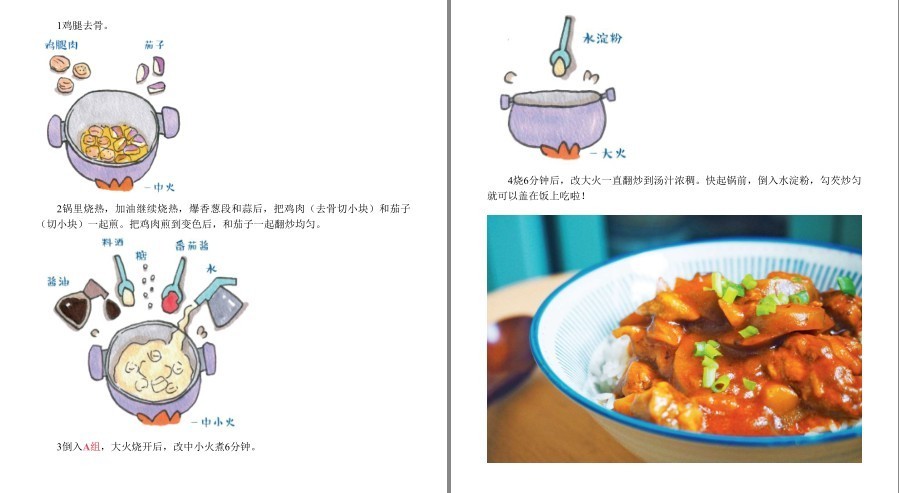 图片[10]-《来一碗 超满足》粗糙食堂 懒人的营养快手餐 天塌下来也要好好吃饭[pdf.epub]-影音屋