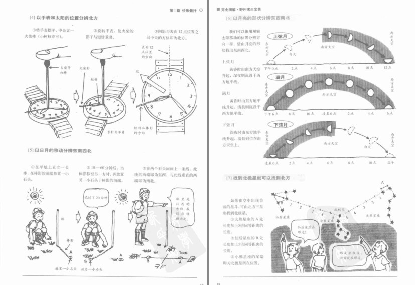 图片[4]-《完全图解野外求生宝典》驴友户外活动很实用[pdf]-影音屋
