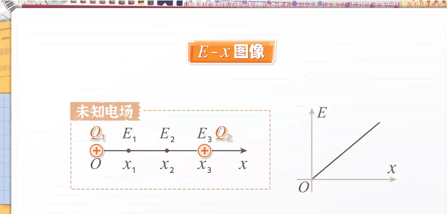 图片[11]-《洋葱学院高中全套视频》新版 暑期学习必备资料[mp4]-影音屋