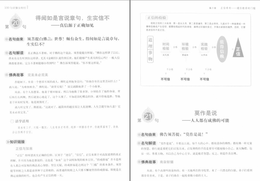 图片[11]-《图解100句读懂金刚经》轻松通晓最深奥的佛法智慧[pdf]-影音屋