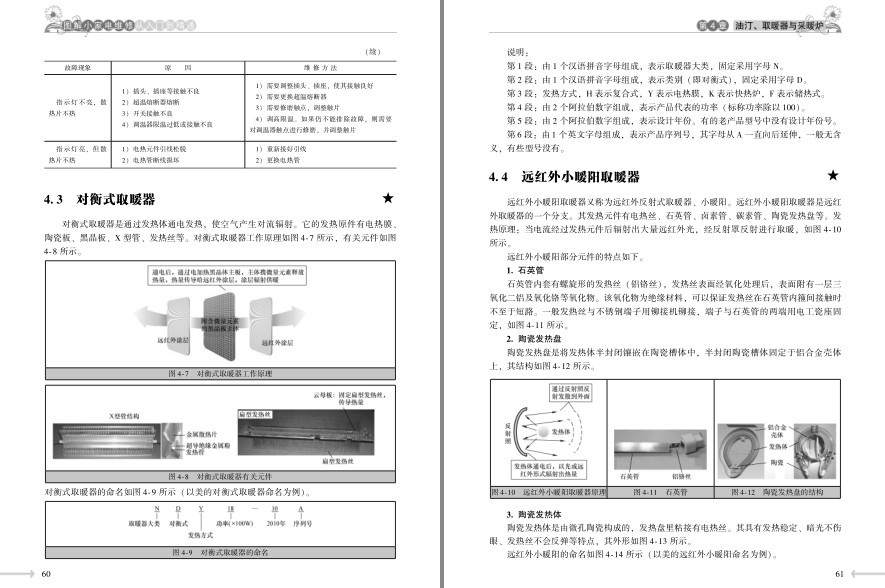图片[9]-《图解小家电维修从入门到精通》理工男最爱[pdf]-影音屋