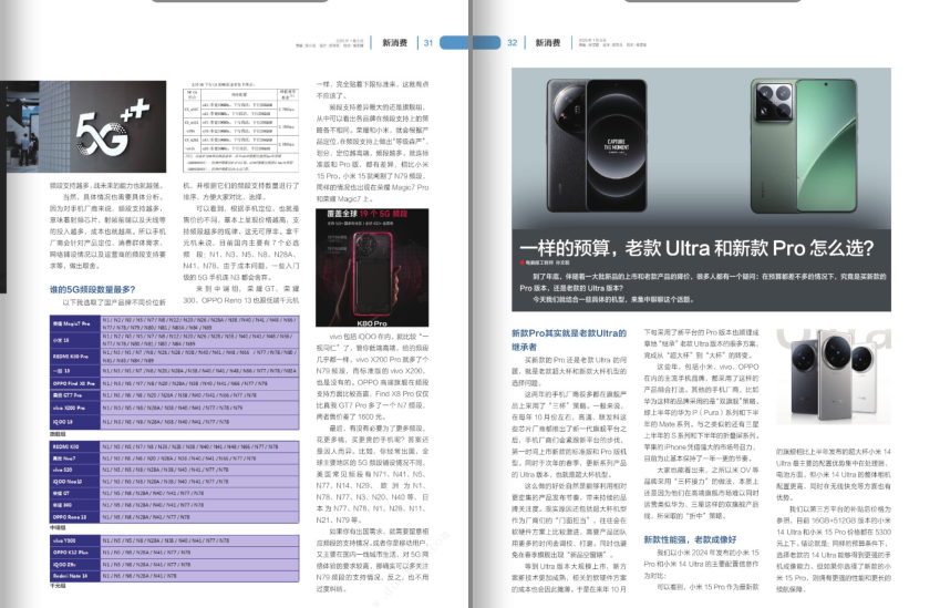 图片[3]-《电脑报》2025年 第1期 科技新闻 数码产品 人工智能[pdf]-影音屋
