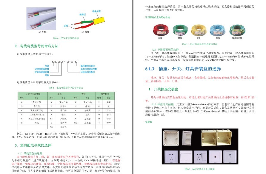 图片[17]-《全彩速学家装电工》理科男最爱 跟着学电工 常见用电问题[pdf]-影音屋