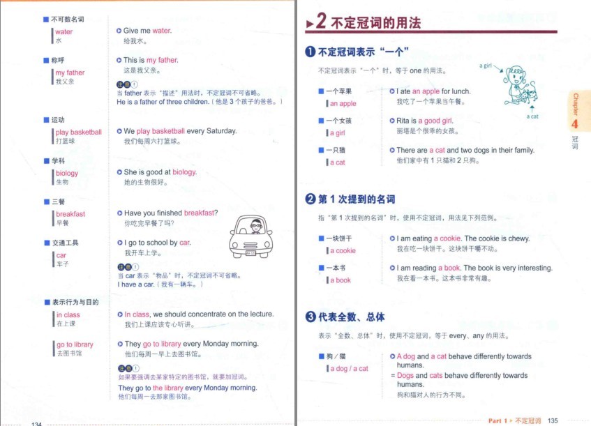 图片[7]-《图解英语语法轻松学》彩图版 用老外思维理解语法概念 一学就会[pdf]-影音屋