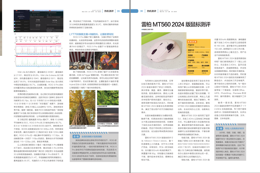 图片[4]-《电脑报》2024年 第46期 科技新闻 数码产品 人工智能[pdf]-影音屋