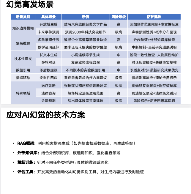 图片[4]-《DeepSeek使用指南》清华大学版1-5更新版[pdf]-影音屋