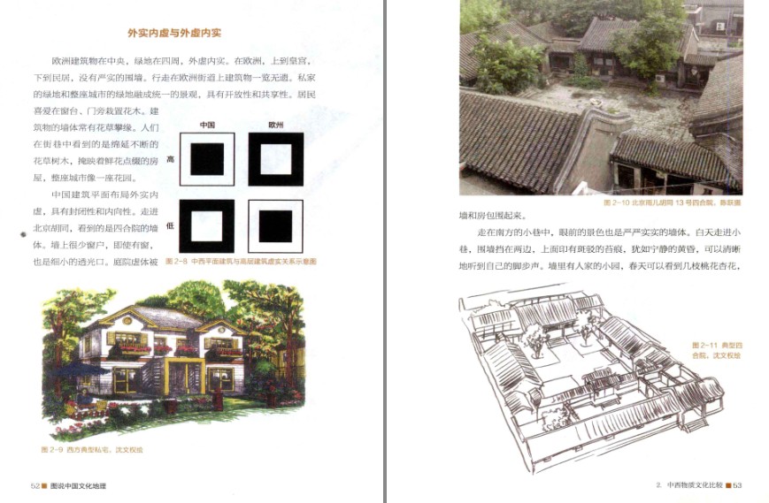 图片[8]-《图说中国文化地理》彩图版 很好玩的文化地理普及读物[pdf]-影音屋