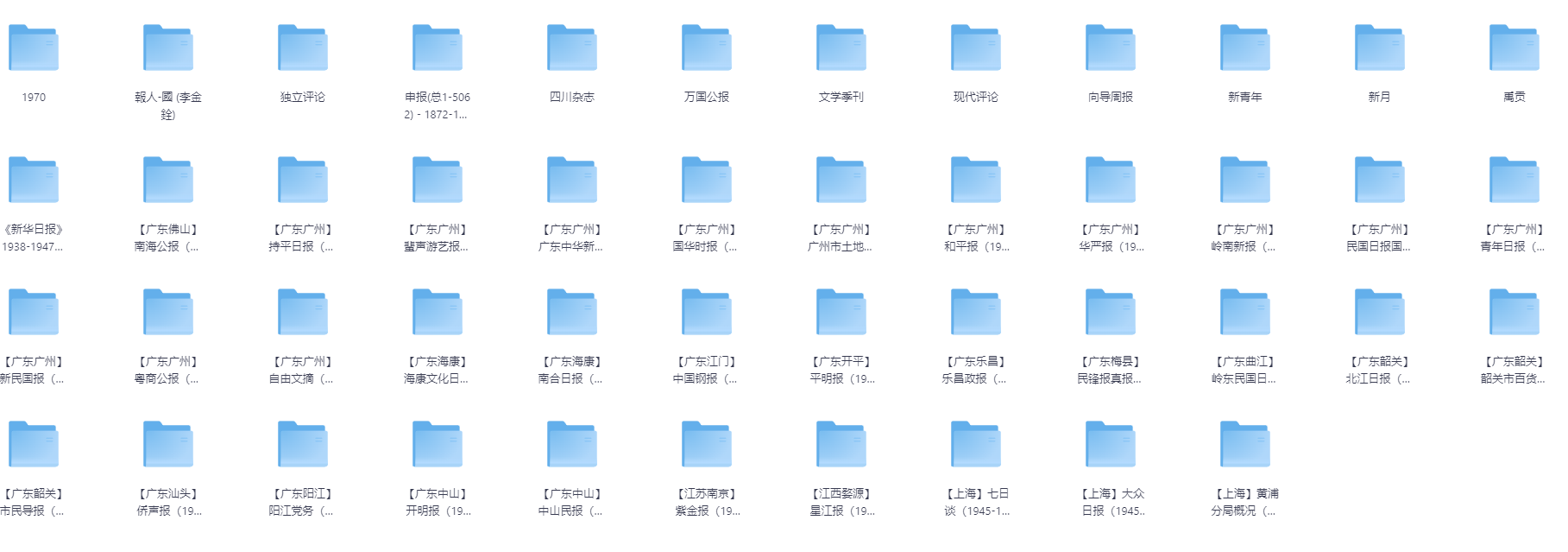 清末到七十年代旧报刊合集1[PDF+JPG][31.4GB]-影音屋