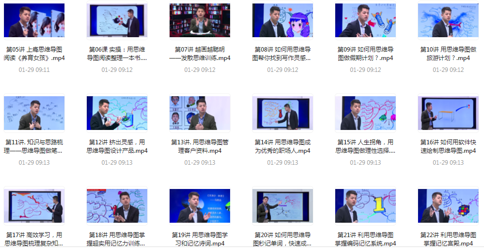 《人人用得上的思维导图课》看透事物的本质 高手都用的思维导图 万物可拆解[mp4]-影音屋