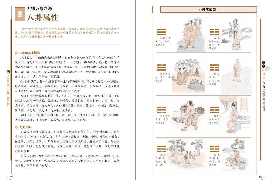 图片[15]-《图解易经六十四卦:断易天机·彩图版》易占名家精论集成 学易者必备经典[pdf]-影音屋