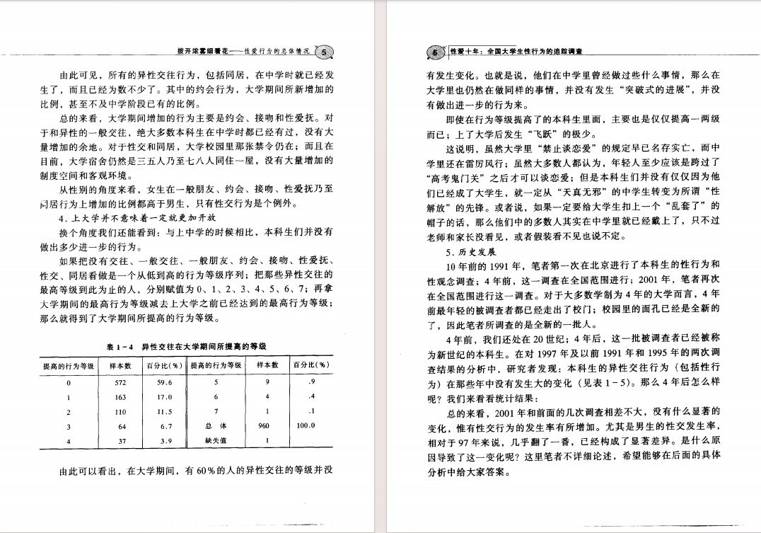 图片[7]-《性爱十年：全国大学生性行为的追踪调查》[pdf]-影音屋