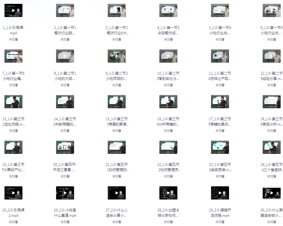 《勇哥小餐饮创业线上培训课》大部分人的创业首选 必须多看多学哈[mp4]-影音屋