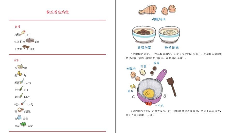 图片[21]-《来一碗 超满足》粗糙食堂 懒人的营养快手餐 天塌下来也要好好吃饭[pdf.epub]-影音屋