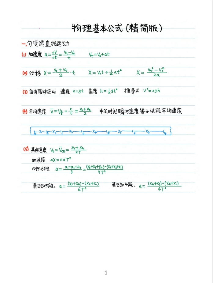 图片[2]-2026版高中物理模型知识总结[PDF]-影音屋