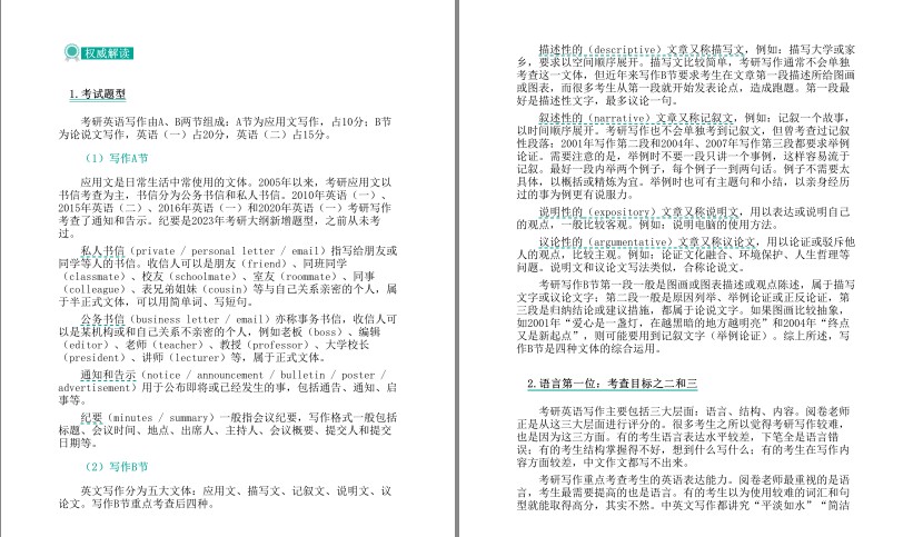 图片[3]-《2024考研英语高分写作+小伴侣》套装2册 实用学习资料[pdf.epub]-影音屋