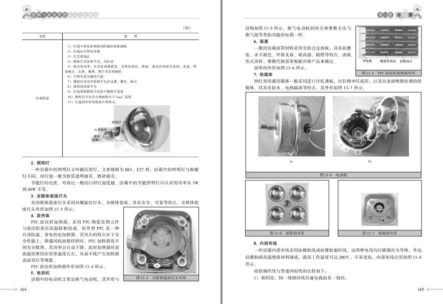 图片[14]-《图解小家电维修从入门到精通》理工男最爱[pdf]-影音屋