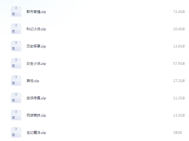 《笔趣阁全站网络小说大合集 31w本》[txt]-影音屋