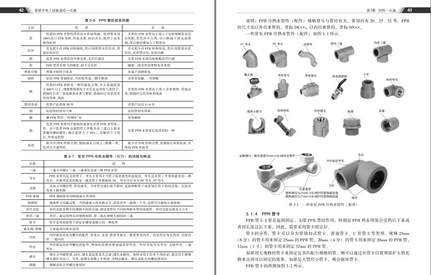 图片[7]-《装修水电工技能速成一点通》理工男最爱[pdf]-影音屋