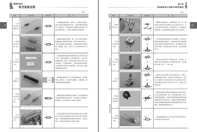 图片[6]-《简单轻松学电子电路识图》图解演示 轻松学[pdf]-影音屋