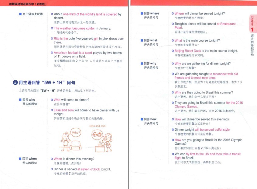 图片[5]-《图解英语语法轻松学》彩图版 用老外思维理解语法概念 一学就会[pdf]-影音屋