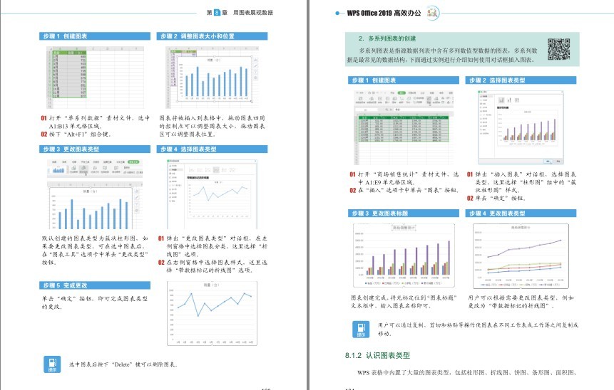 图片[5]-《WPS Office 2019 高效办公》办公人员必备 现在用WPS的人越来越多 方便 实用[pdf]-影音屋