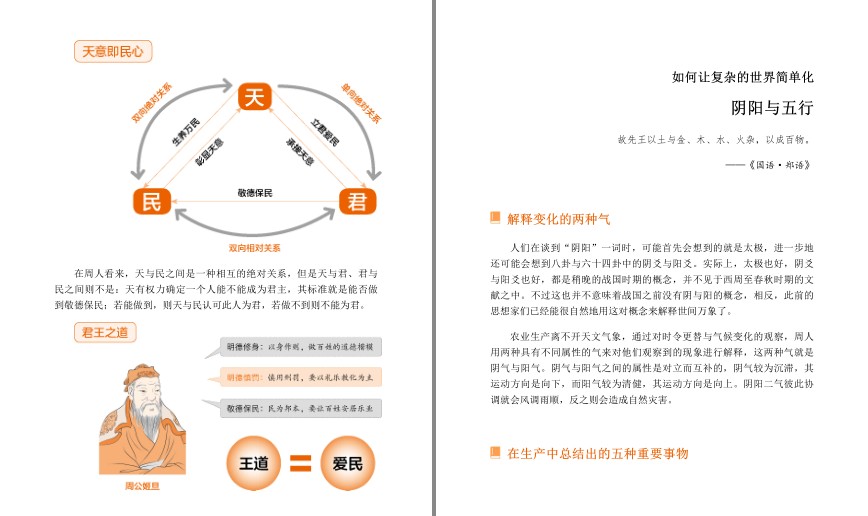 图片[8]-《超图解中国哲学简史》人人都能读懂的哲学简史 解读中国人精神世界[pdf.epub]-影音屋