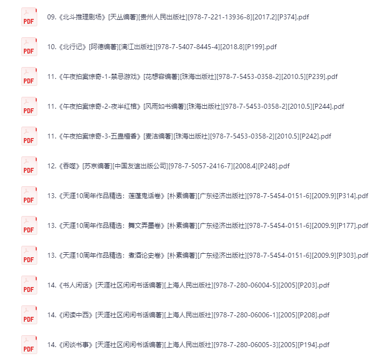 天涯论坛优质图书合集，当年火爆一时的作品[PDF]-影音屋