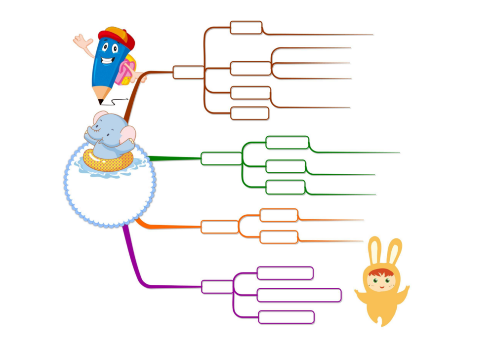小学生思维导图模板50套[PDF][18.5 MB]-影音屋