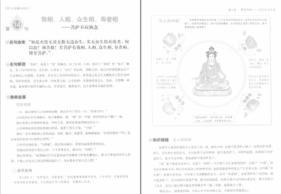 图片[7]-《图解100句读懂金刚经》轻松通晓最深奥的佛法智慧[pdf]-影音屋