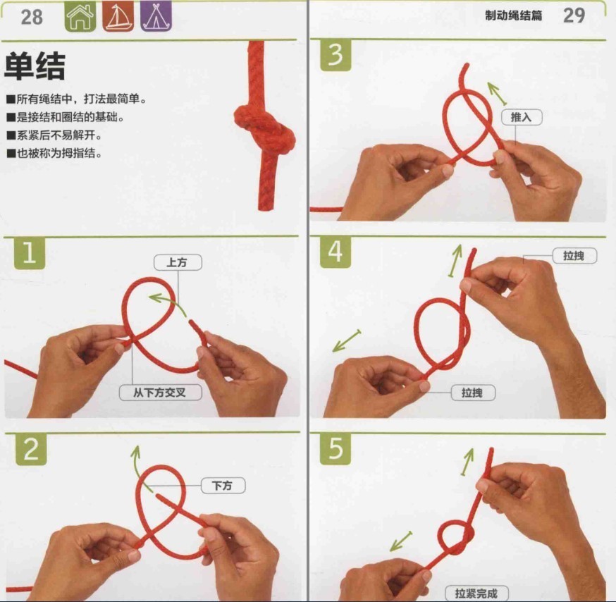 图片[7]-《结绳手册 手把手教你打绳结》史上最全的绳结打法[pdf]-影音屋